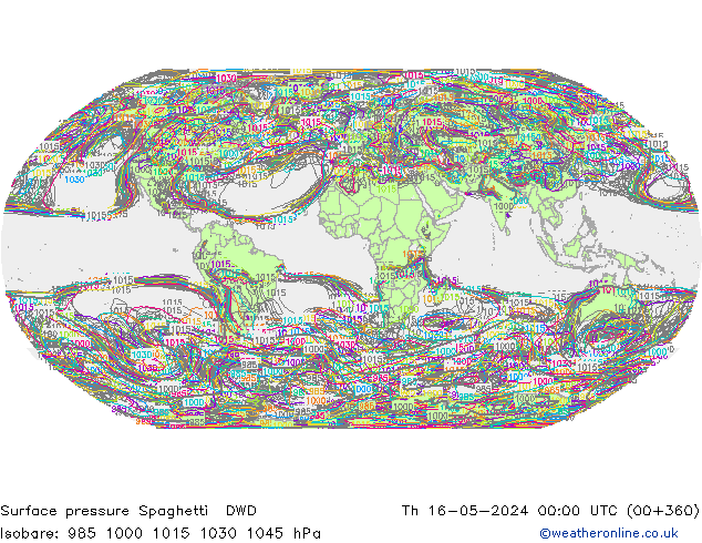 Yer basıncı Spaghetti DWD Per 16.05.2024 00 UTC