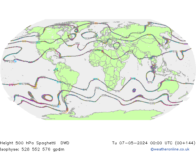 Géop. 500 hPa Spaghetti DWD mar 07.05.2024 00 UTC