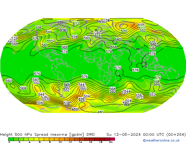Géop. 500 hPa Spread DWD dim 12.05.2024 00 UTC