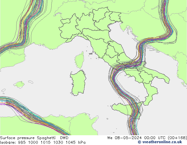 ciśnienie Spaghetti DWD śro. 08.05.2024 00 UTC