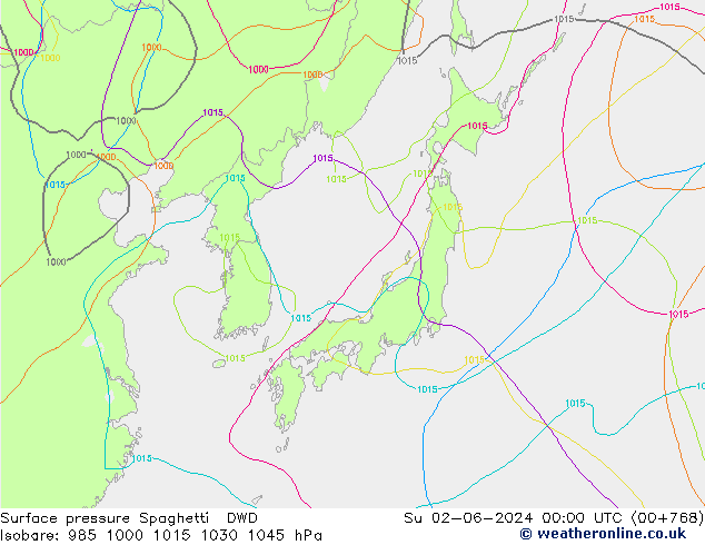 Atmosférický tlak Spaghetti DWD Ne 02.06.2024 00 UTC