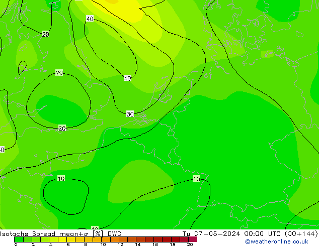 Eşrüzgar Hızları Spread DWD Sa 07.05.2024 00 UTC