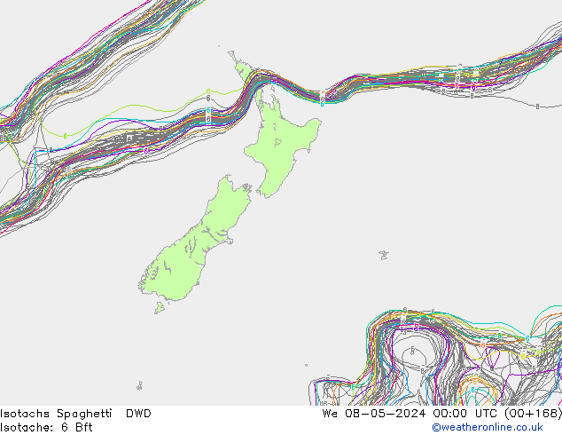 Eşrüzgar Hızları Spaghetti DWD Çar 08.05.2024 00 UTC