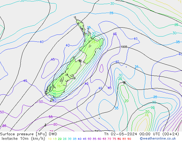 Eşrüzgar Hızları (km/sa) DWD Per 02.05.2024 00 UTC