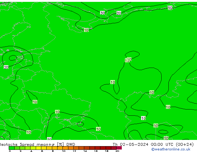 Eşrüzgar Hızları Spread DWD Per 02.05.2024 00 UTC