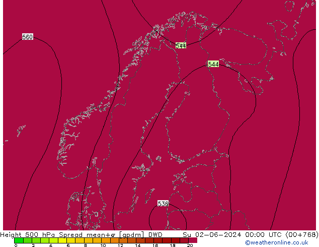 Height 500 hPa Spread DWD 星期日 02.06.2024 00 UTC