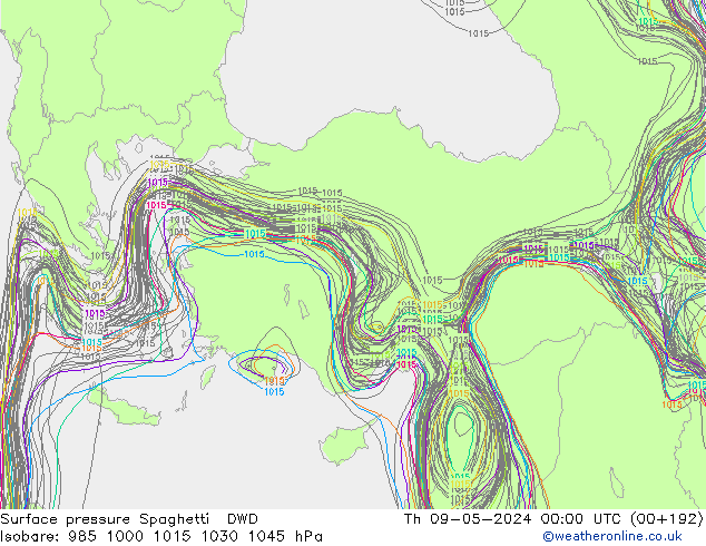 ciśnienie Spaghetti DWD czw. 09.05.2024 00 UTC