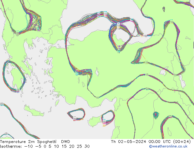 Sıcaklık Haritası 2m Spaghetti DWD Per 02.05.2024 00 UTC