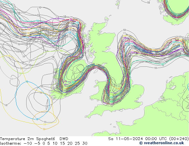 Temperatuurkaart Spaghetti DWD za 11.05.2024 00 UTC