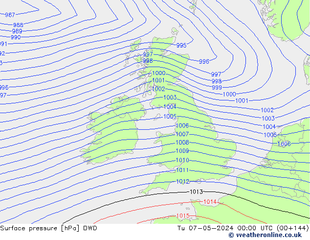 Presión superficial DWD mar 07.05.2024 00 UTC