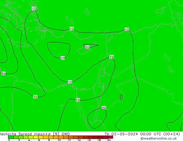 Eşrüzgar Hızları Spread DWD Per 02.05.2024 00 UTC