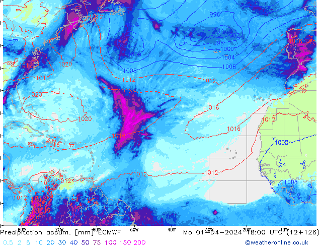 Precipitation accum. ECMWF Mo 01.04.2024 18 UTC