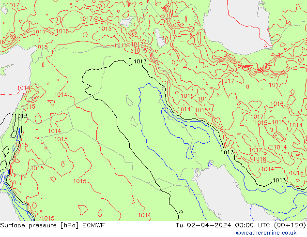 Surface pressure ECMWF Tu 02.04.2024 00 UTC