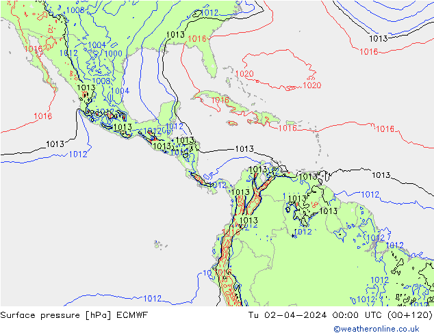 ciśnienie ECMWF wto. 02.04.2024 00 UTC