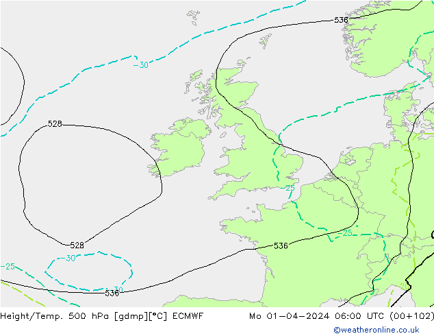 Height/Temp. 500 hPa ECMWF Mo 01.04.2024 06 UTC