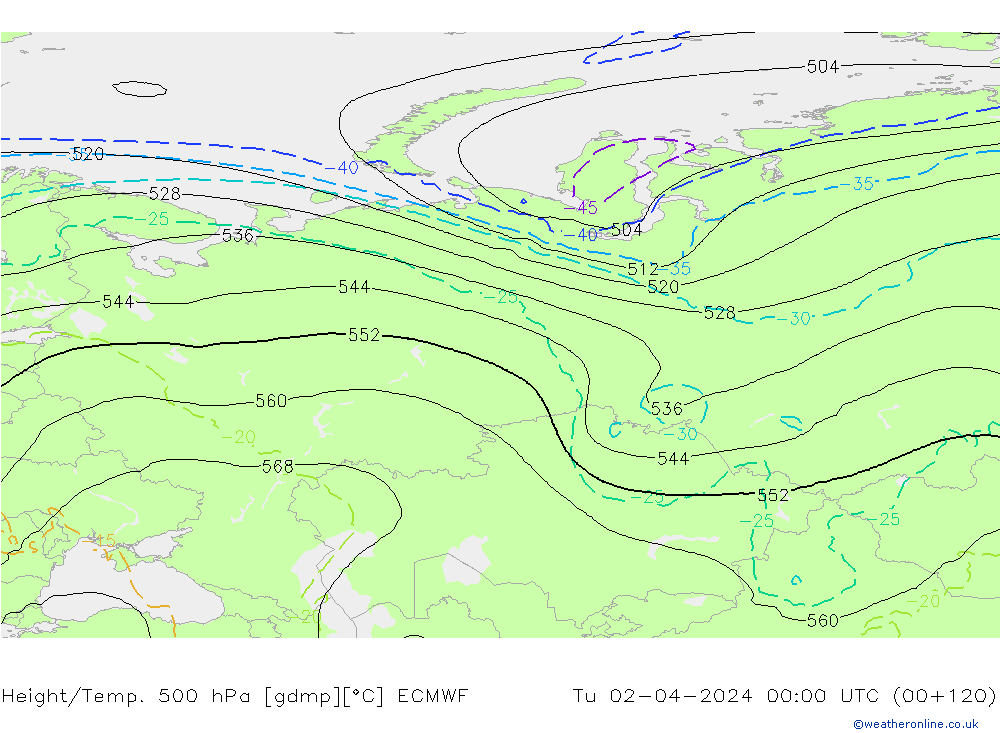 Height/Temp. 500 hPa ECMWF Tu 02.04.2024 00 UTC