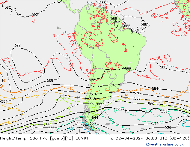 Hoogte/Temp. 500 hPa ECMWF di 02.04.2024 06 UTC