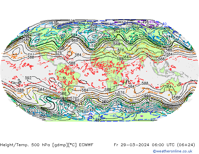 Height/Temp. 500 гПа ECMWF пт 29.03.2024 06 UTC
