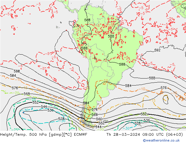 Hoogte/Temp. 500 hPa ECMWF do 28.03.2024 09 UTC