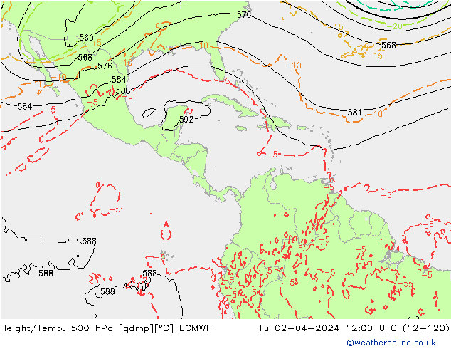 Z500/Rain (+SLP)/Z850 ECMWF Tu 02.04.2024 12 UTC