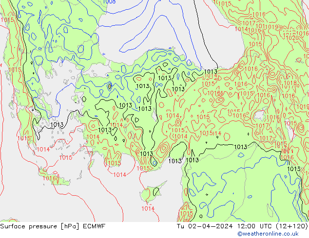 Pressione al suolo ECMWF mar 02.04.2024 12 UTC