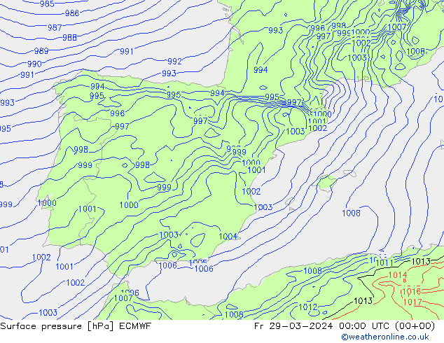 Atmosférický tlak ECMWF Pá 29.03.2024 00 UTC