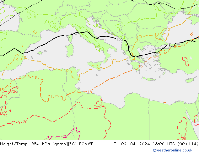 Z500/Rain (+SLP)/Z850 ECMWF Tu 02.04.2024 18 UTC