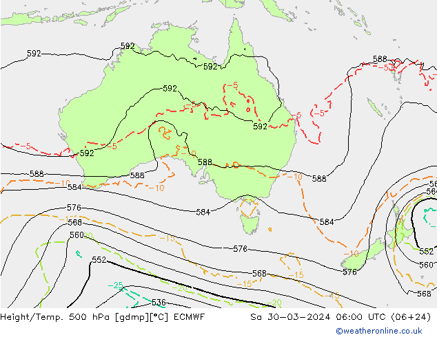 Yükseklik/Sıc. 500 hPa ECMWF Cts 30.03.2024 06 UTC