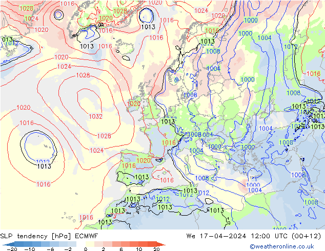 Drucktendenz ECMWF Mi 17.04.2024 12 UTC