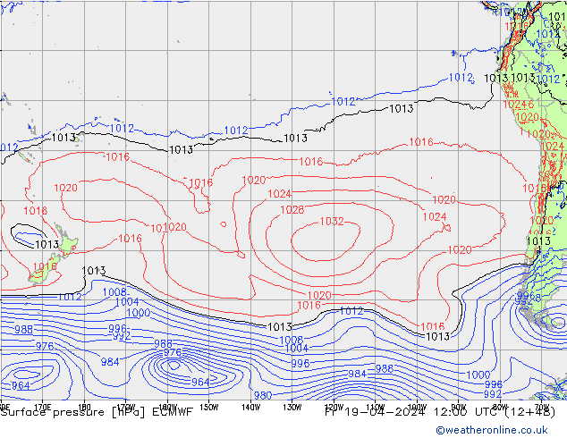 Presión superficial ECMWF vie 19.04.2024 12 UTC