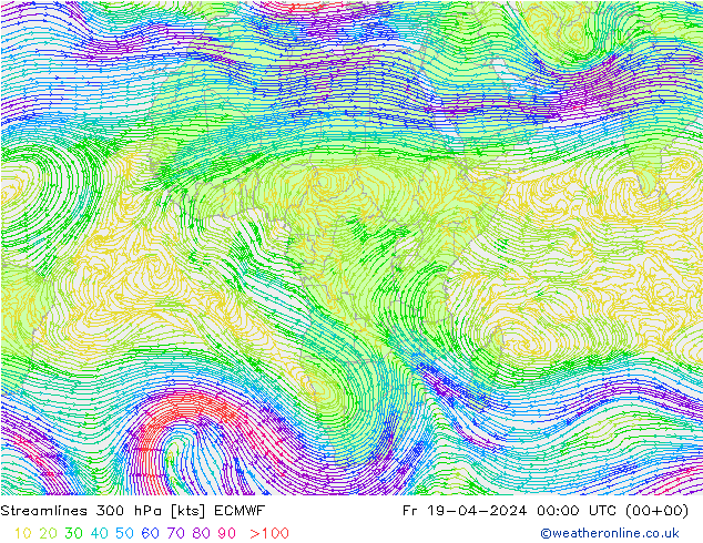 Ligne de courant 300 hPa ECMWF ven 19.04.2024 00 UTC