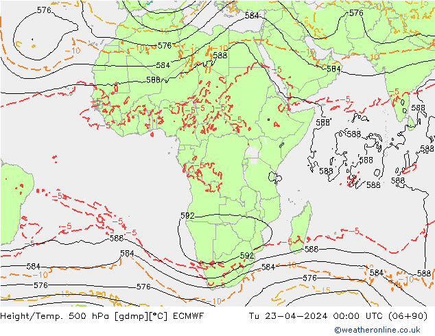 Height/Temp. 500 hPa ECMWF wto. 23.04.2024 00 UTC