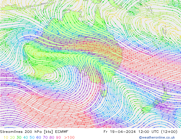 Streamlines 200 hPa ECMWF Fr 19.04.2024 12 UTC