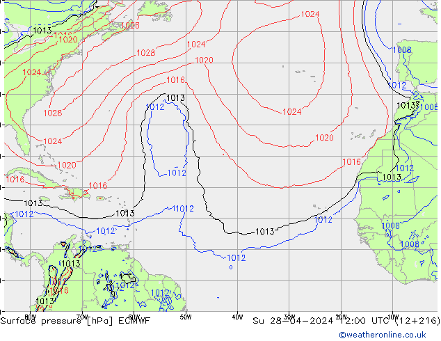 приземное давление ECMWF Вс 28.04.2024 12 UTC