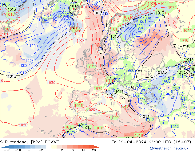 Tendenza di Pressione ECMWF ven 19.04.2024 21 UTC