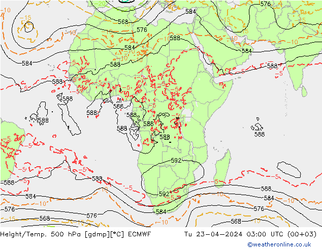 Yükseklik/Sıc. 500 hPa ECMWF Sa 23.04.2024 03 UTC
