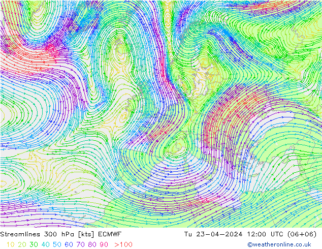  300 hPa ECMWF  23.04.2024 12 UTC