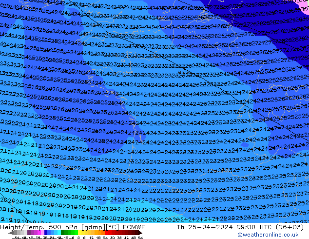Yükseklik/Sıc. 500 hPa ECMWF Per 25.04.2024 09 UTC