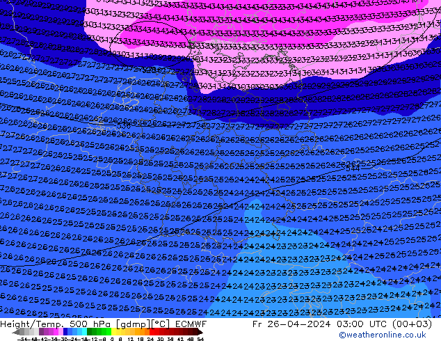 Yükseklik/Sıc. 500 hPa ECMWF Cu 26.04.2024 03 UTC