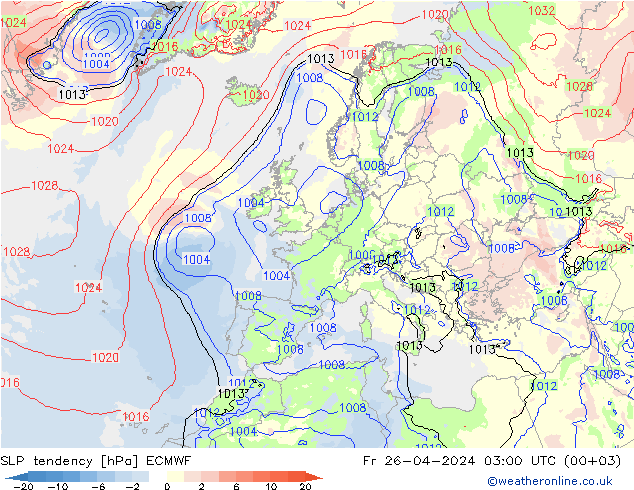 Tendenza di Pressione ECMWF ven 26.04.2024 03 UTC