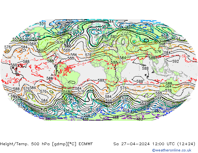 Height/Temp. 500 hPa ECMWF So 27.04.2024 12 UTC