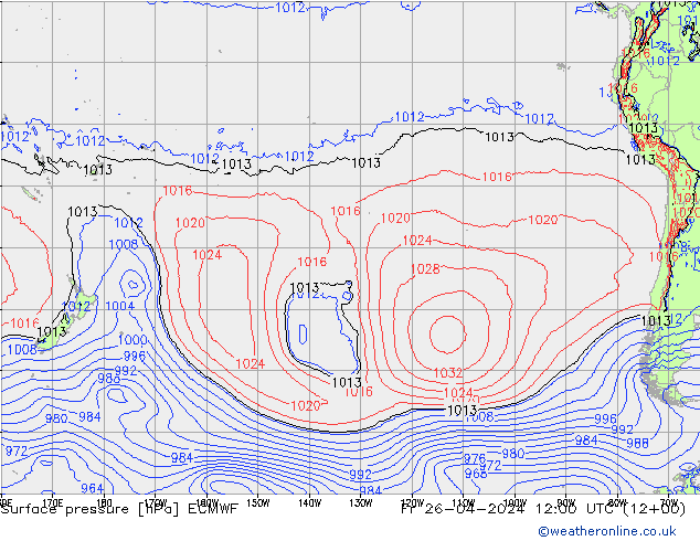 pressão do solo ECMWF Sex 26.04.2024 12 UTC