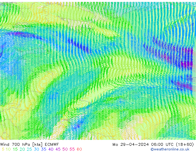 Rüzgar 700 hPa ECMWF Pzt 29.04.2024 06 UTC