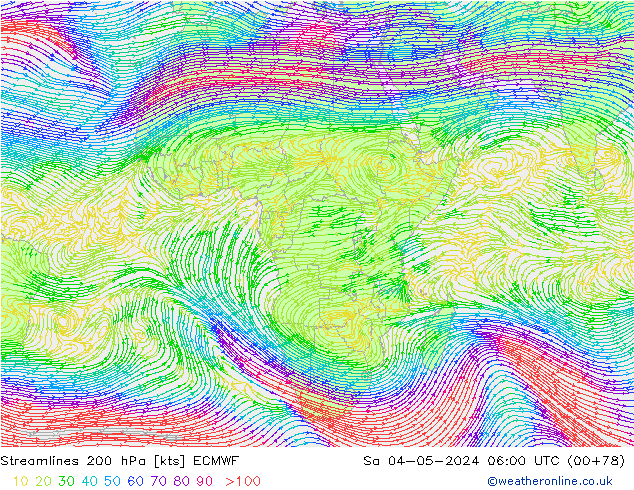 Linha de corrente 200 hPa ECMWF Sáb 04.05.2024 06 UTC