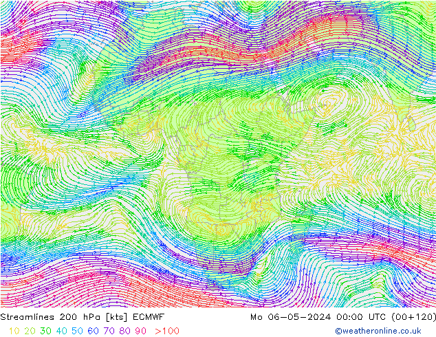 Ligne de courant 200 hPa ECMWF lun 06.05.2024 00 UTC