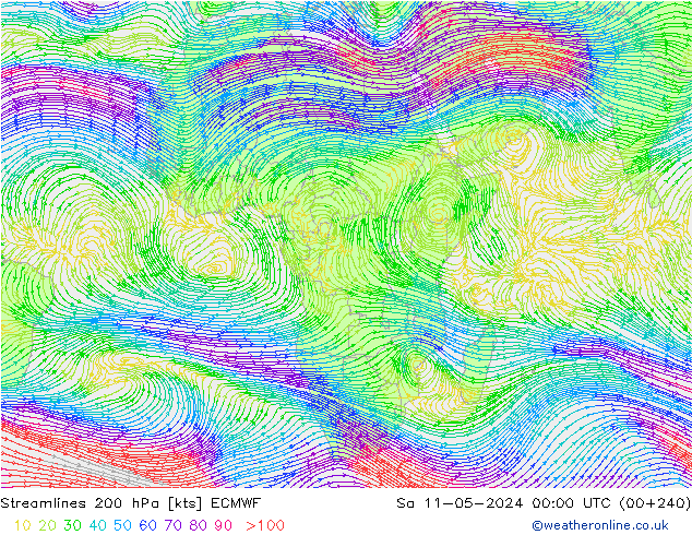 Rüzgar 200 hPa ECMWF Cts 11.05.2024 00 UTC