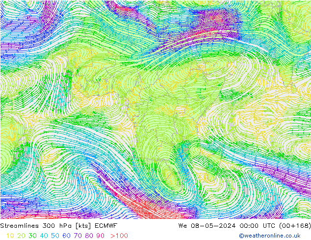 Stromlinien 300 hPa ECMWF Mi 08.05.2024 00 UTC