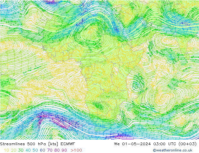 Linia prądu 500 hPa ECMWF śro. 01.05.2024 03 UTC