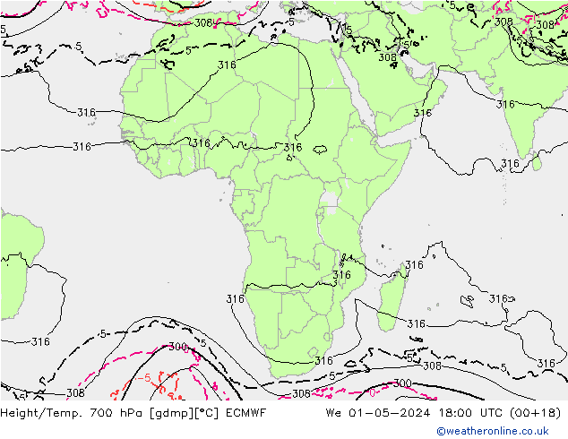 Height/Temp. 700 hPa ECMWF śro. 01.05.2024 18 UTC