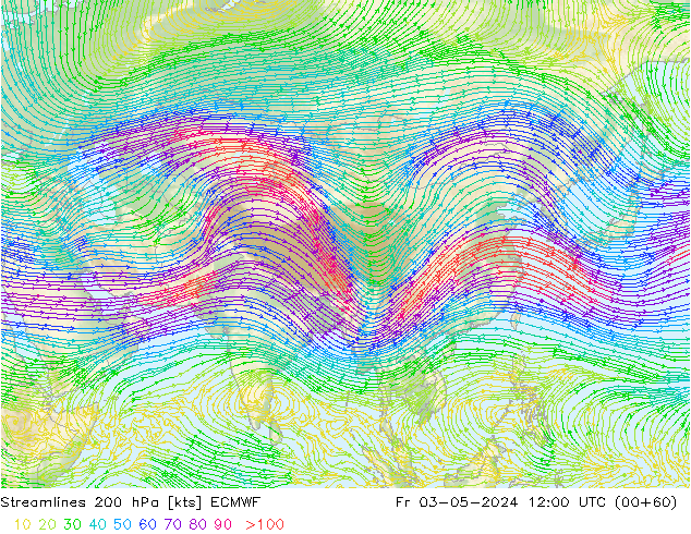 Línea de corriente 200 hPa ECMWF vie 03.05.2024 12 UTC